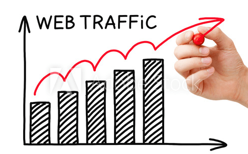 網站流量的5個來源，網站流量查詢與分析秘訣